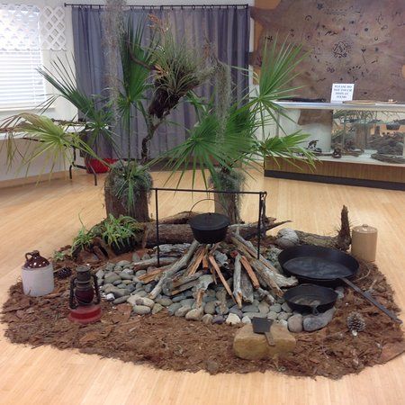 Englewood Area Historical Museum