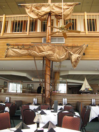 River City Brewing Company