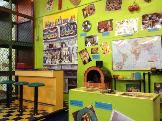 Childrens Museum of The Highlands